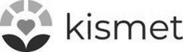 KISMET