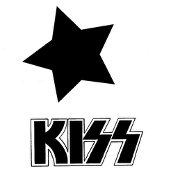 KISS logo