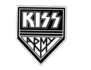 KISS ARMY logo