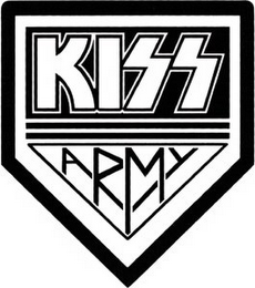 KISS ARMY logo