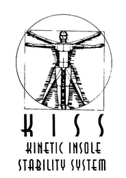 KISS KINETIC INSOLE STABILITY SYSTEM logo