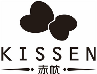 KISSEN logo