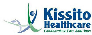 KISSITO HEALTHCARE COLLABORATIVE CARE SOLUTIONS logo