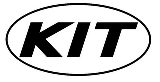 KIT logo
