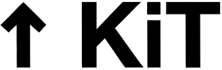 KIT logo