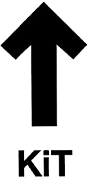 KIT logo