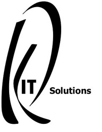 KIT SOLUTIONS logo