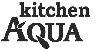 KITCHEN AQUA logo