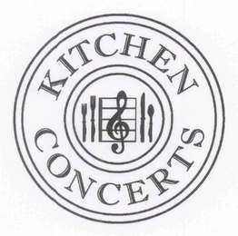 KITCHEN CONCERTS logo