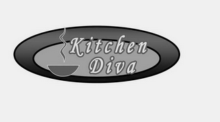 KITCHEN DIVA logo