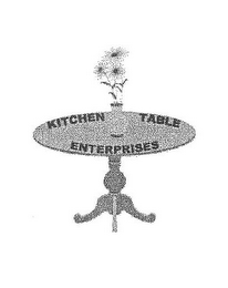 KITCHEN TABLE ENTERPRISES logo