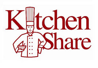 KITCHENSHARE logo