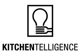 KITCHENTELLIGENCE logo