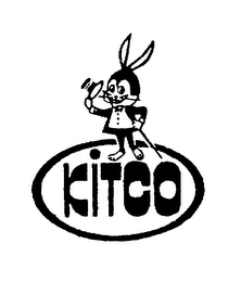 KITCO logo