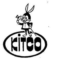 KITCO logo