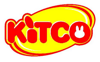 KITCO logo