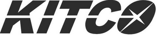 KITCO logo