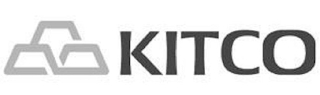 KITCO logo