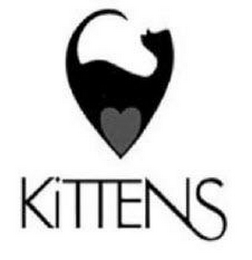 KITTENS logo