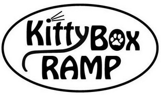 KITTY BOX RAMP logo
