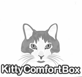 KITTY COMFORT BOX logo