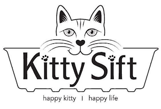 KITTY SIFT HAPPY KITTY HAPPY LIFE logo