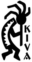 KIVA logo