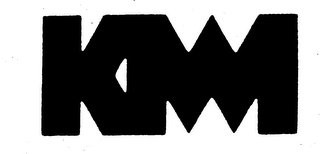 KIWI logo