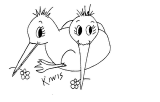 KIWIS logo