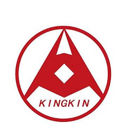 KK KINGKIN logo
