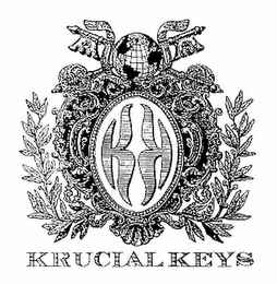 KK KRUCIAL KEYS logo