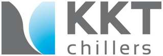 KKT CHILLERS logo