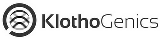KLOTHOGENICS logo