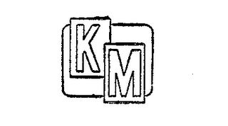 KM logo