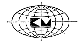 KM logo