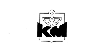 KM logo