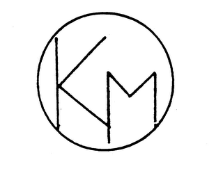 KM logo