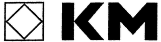 KM logo