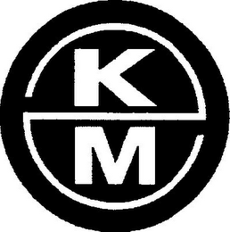 KM logo
