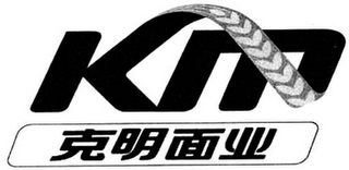 KM logo