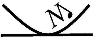 KM logo