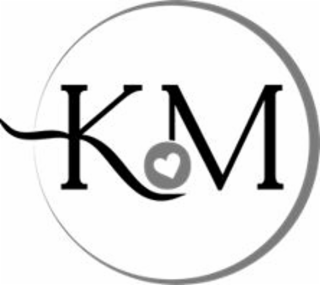 KM logo