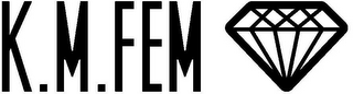 K.M. FEM logo