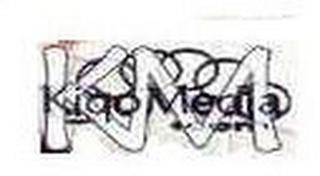 KM KIQOMEDIA logo