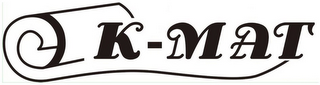 KMAT logo