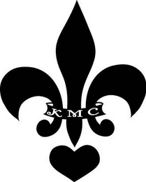 KMC logo