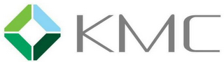 KMC logo