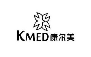 KMED logo