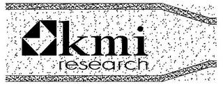 KMI RESEARCH logo