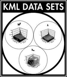 KML DATA SETS  M2 M2 80 60 40 20 0 0.0 0.2 0.4 0.6 0.8 1.0 ENR (WF 235U) 1.0 0.8 0.6 0.4 0.2 0.0 WF H20  MATHMATICAL SYMBOL 25 20 15 5 0 0.0 0.2 0.4 0.6 0.8 1.0 ENR (WF 235U) 1.0 0.8 0.6 0.4 0.2 0.0 WF H2O KOO 2.5 2.0 1.5 1.0 0.5 0.0 0.2 0.4 0.6 0.8 1.0 WF H2O 0.0 0.2 0.4 0.6 0.8 1.0 ENR (WF235U) logo
